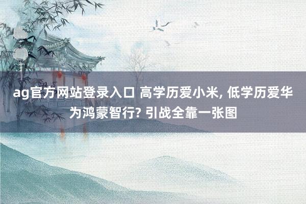 ag官方网站登录入口 高学历爱小米， 低学历爱华为鸿蒙智行? 引战全靠一张图